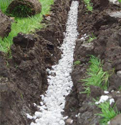 French Drain Installation Michigan French Drain Installation Michigan